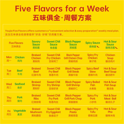 Black Pepper Sauce For Beef 100g