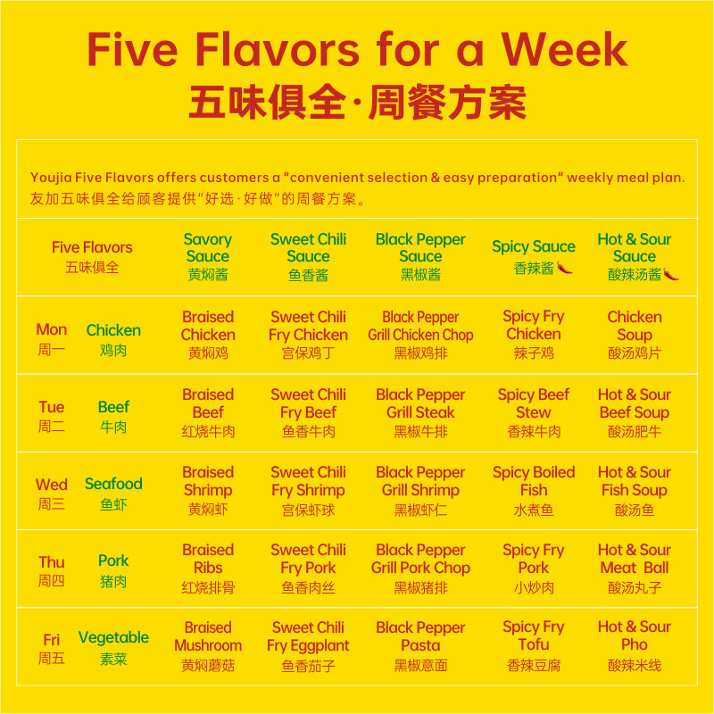 Spicy Sauce For Beef Stew 100g